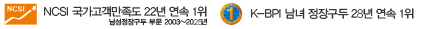 NCSI 국가고객만족도 22년 연속 1위, K-BPI 남/녀 정장구두 28년 연속 1위